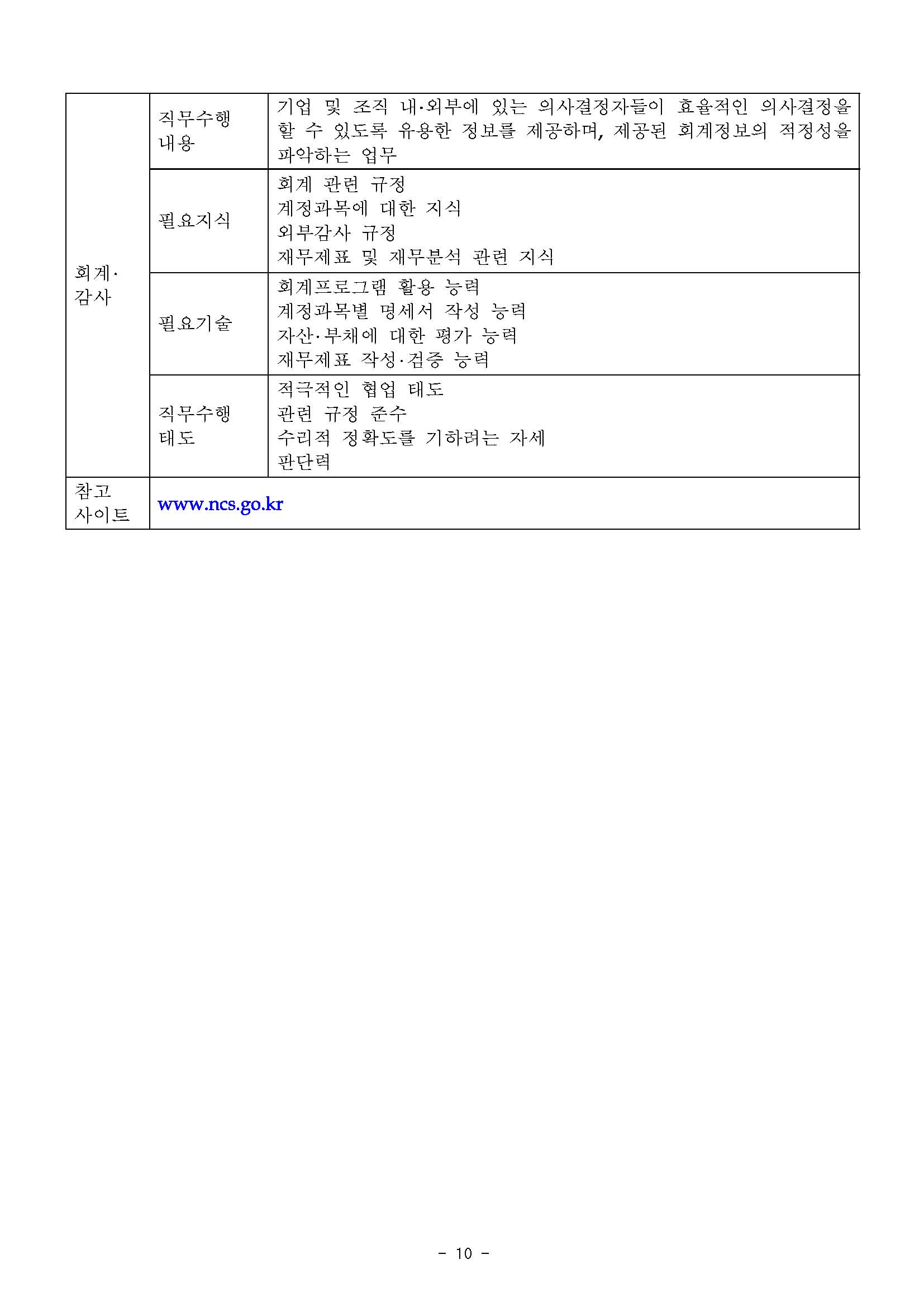 2017_하반기_신입사원 채용공고(최종)_페이지_10.jpg